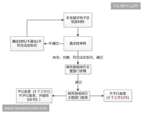 凯发开户流程详解:详细解析每一步操作流程与注意事项 凯发开户流程详解:详细解析每一步操作流程与注意事项