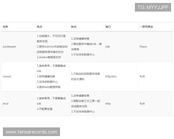 AG线上手机版安全稳定运行保障，提供最佳游戏环境与优质客服支持