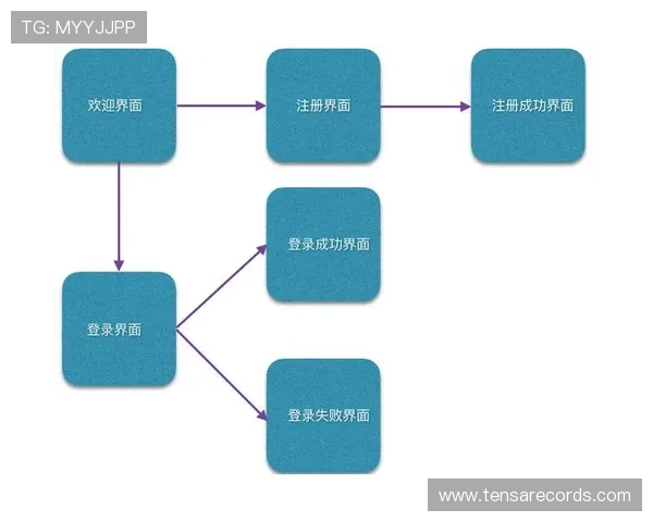 ob视讯官网用户指南，详细讲解注册流程、账号安全设置及常见问题解决方案