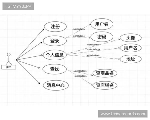 乐鱼真人注册流程中的常见错误及解决方案帮助用户顺利完成注册手续 乐鱼真人注册流程中的常见错误及解决方案帮助用户顺利完成注册手续